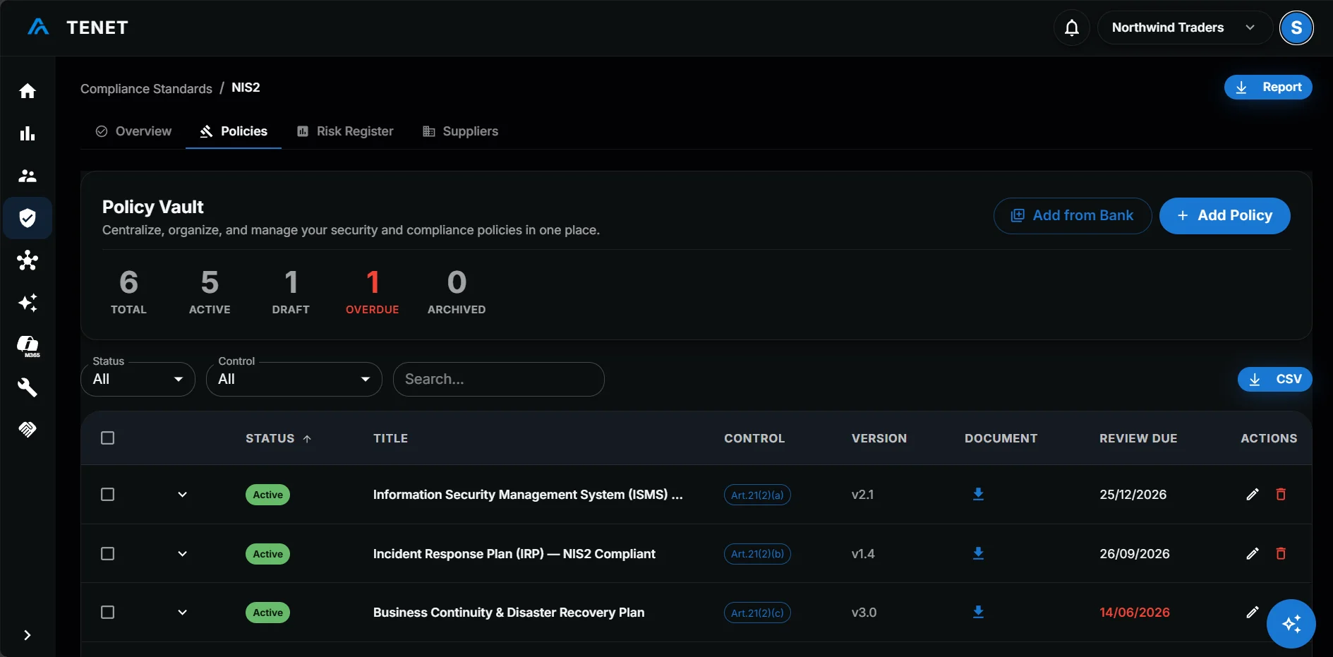 TENET NIS2 policies mapped to controls