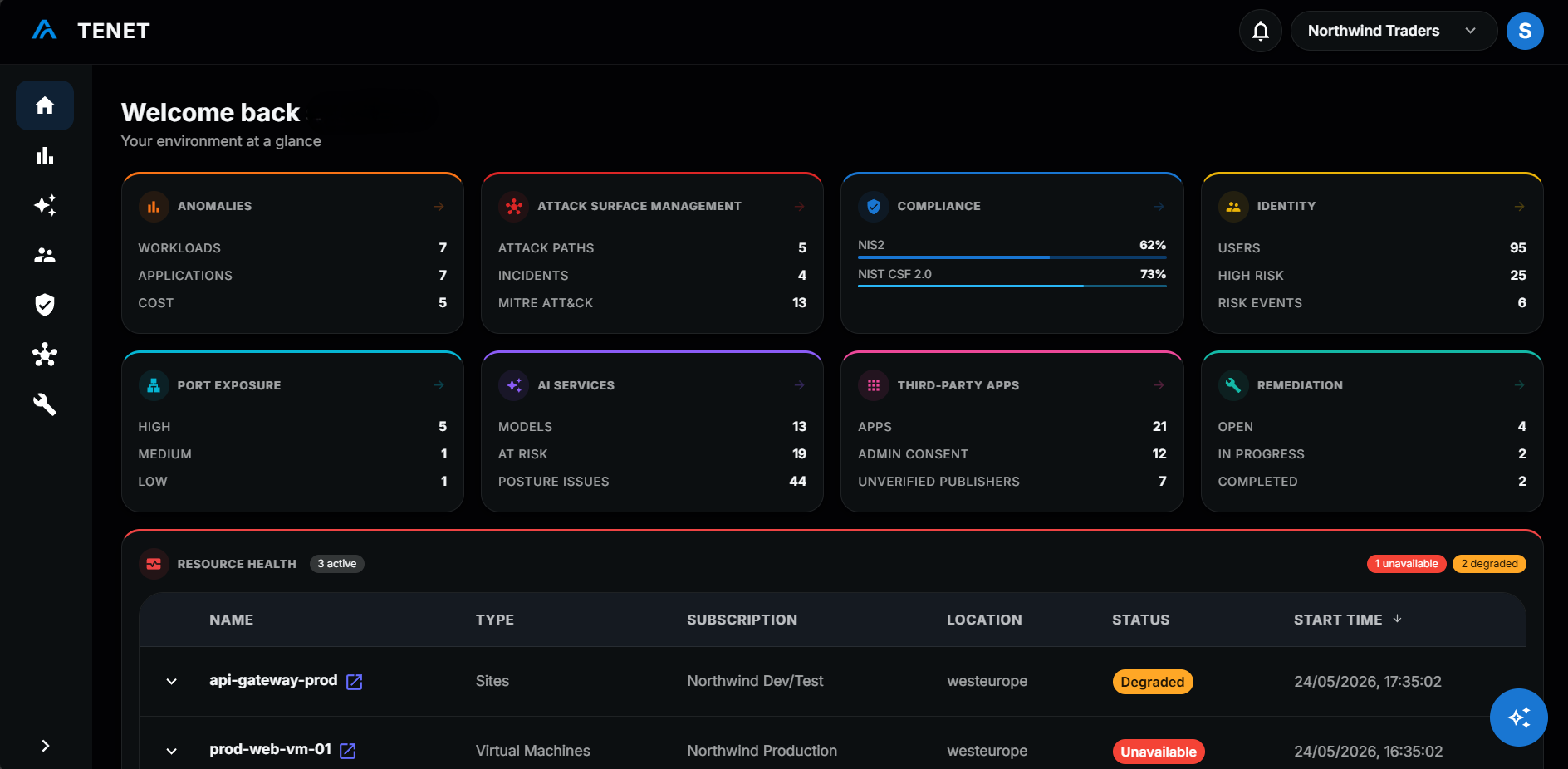 TENET Cloud Risk Intelligence Platform — Overview dashboard
