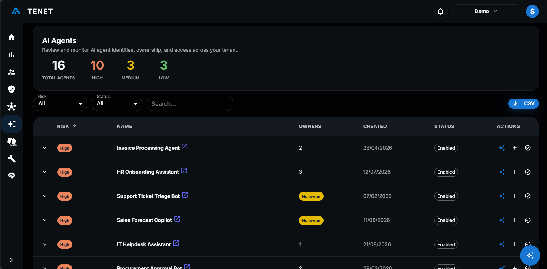 TENET AI Agents view listing AI agent identities with risk level, owners, creation date and status