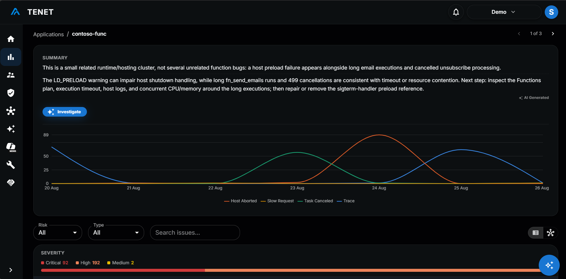 TENET Applications view with an AI-generated summary and a chart of application issues over time